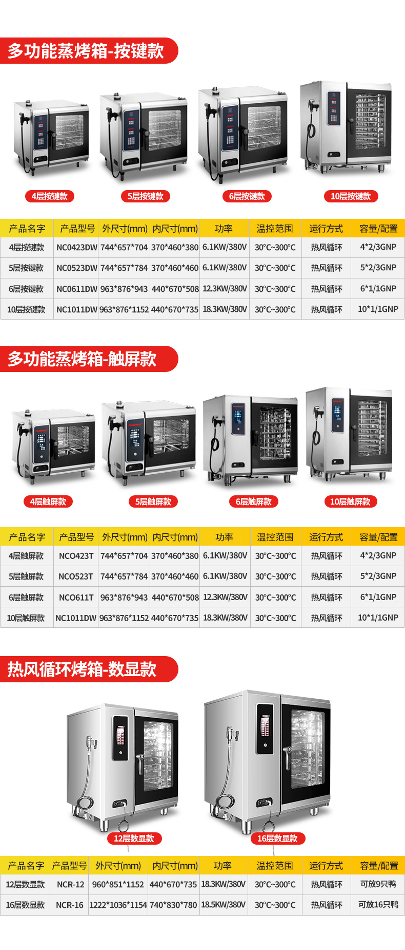 德凌思多功能蒸烤箱详细参数