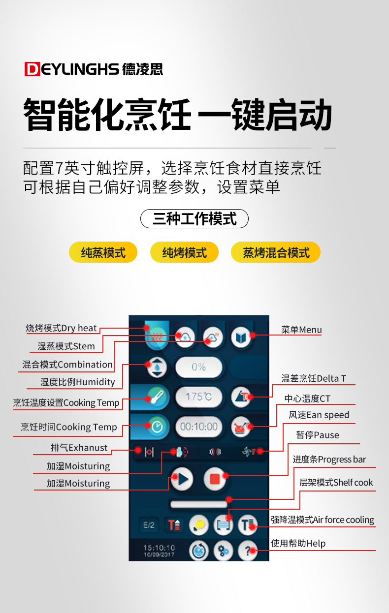 德凌思多功能蒸烤箱使用说明