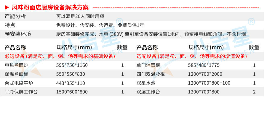 风味粉面店汤粉面粥店厨房工程设备清单