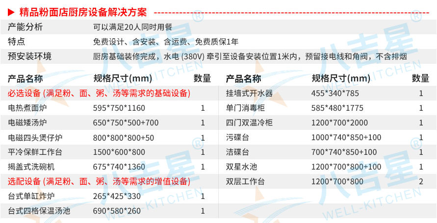 精品粉面店汤粉面粥店厨房工程套餐设备清单