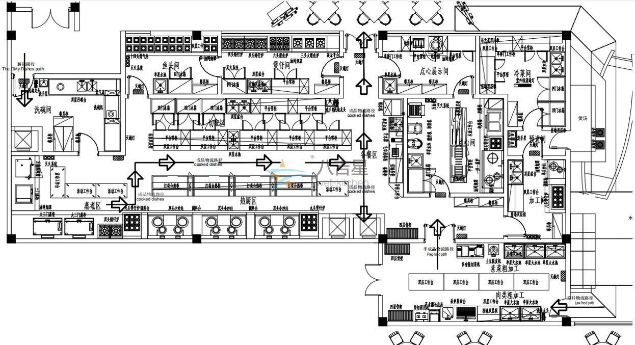 酒店酒楼厨房工程平面设计图
