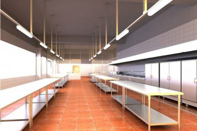 什么是大型食堂厨房工程