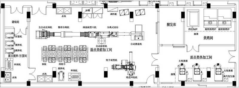 八吉星厨房工程设计图