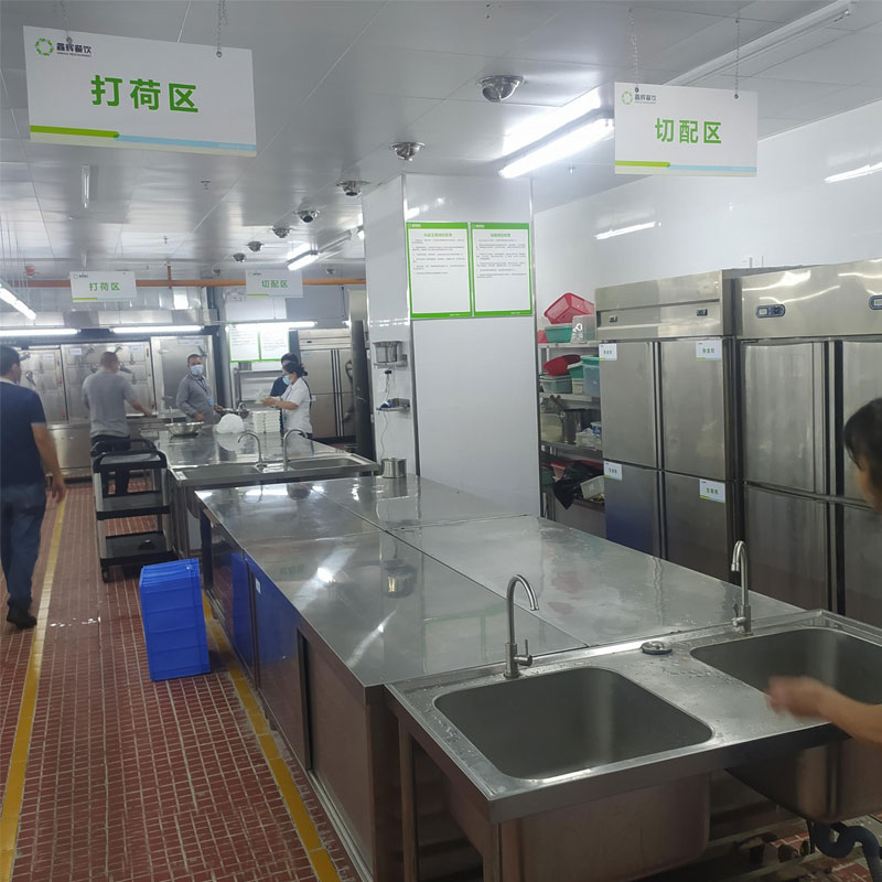中央厨房功能区 中央厨房功能区
