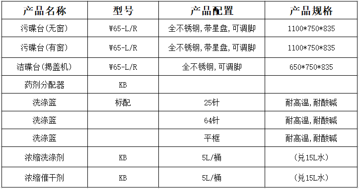 八吉星商用厨房设备-揭盖式洗碗机配件