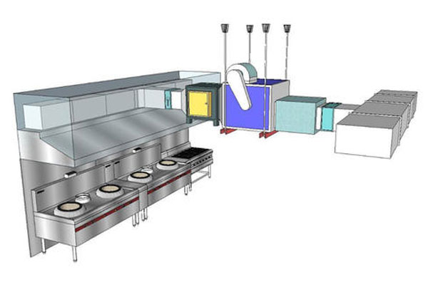 餐饮店排烟系统如何噪音处理