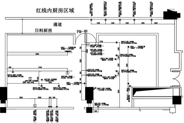 食堂厨房电气怎么设计