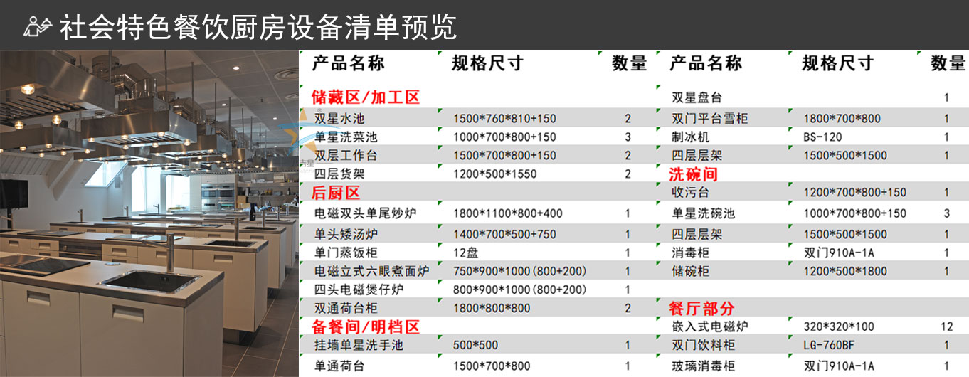 特色餐饮工程设备清单