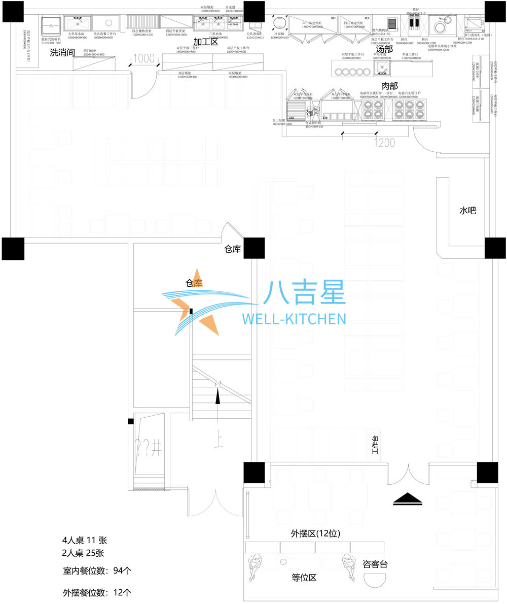 双门洞18号小韩料连锁店厨房工程设计图