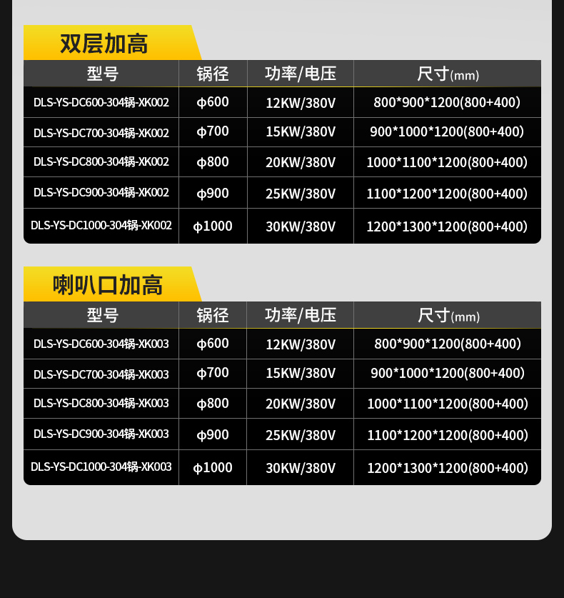 德凌思304复合底大锅灶规格参数表